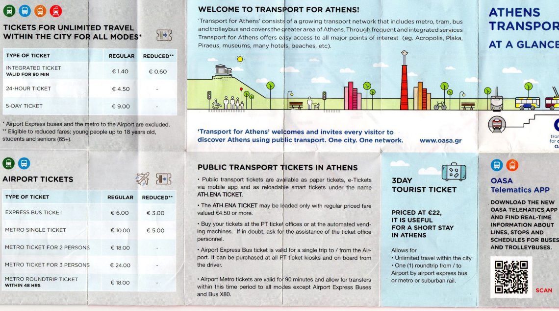 Days in Greece. The Athenian transport.